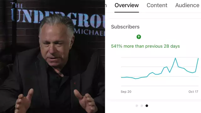 Biden's Bishops: 32 Million Christians to sit out Election?